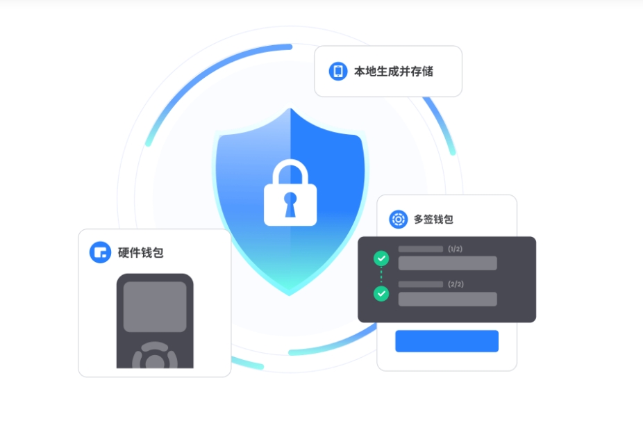 团队